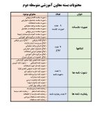 بسته صورت جلسات معاون آموزشی متوسطه دوم 1405- 1404 - تصویر 2