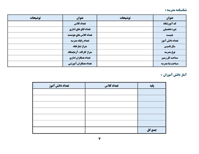 برنامه راهبردی براساس الگوی مدرسه تراز سند تحول بنیادین مقطع ابتدایی 1405 - 1404 - تصویر 6