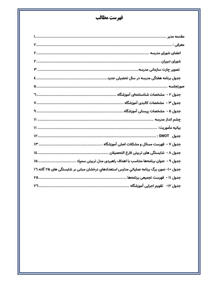 برنامه عملیاتی مبتنی بر شایستگی های 25 گانه مدل تربیتی مدارس تراز سمپاد 1405- 1404 - تصویر 6
