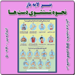 بنر لایه باز آموزش نحوه شستشوی دست ها