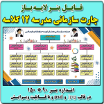 بنر لایه باز چارت سازمانی مدارس 12 کلاسه