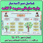 بنر لایه باز چارت سازمانی مدارس 6 کلاسه