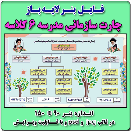 بنر لایه باز چارت سازمانی مدارس 6 کلاسه