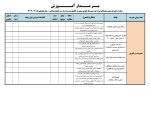برنامه راهبردی دبیرستانهای دوره دوم متوسطه نظری مبتنی بر الگوی مدرسه تراز سند تحول بنیادین - Image 2