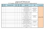 برنامه راهبردی دبیرستانهای دوره دوم متوسطه نظری مبتنی بر الگوی مدرسه تراز سند تحول بنیادین - Image 4