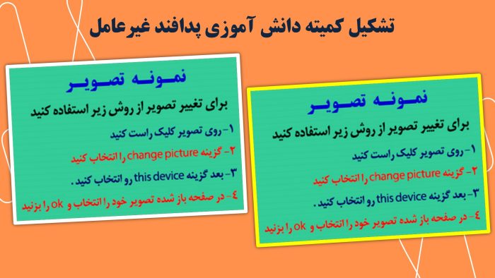 نمونه پاورپوینت گزارش مصور هفته پدافندغیرعامل - نمونه شماره 1 - تصویر 4