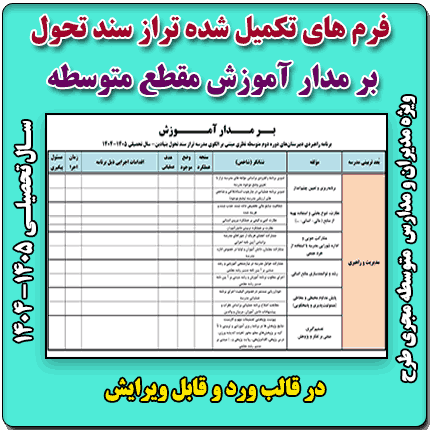 بر مدار آموزش copy برنامه راهبردی دبیرستانهای دوره دوم متوسطه نظری مبتنی بر الگوی مدرسه تراز سند تحول بنیادین - Image 1