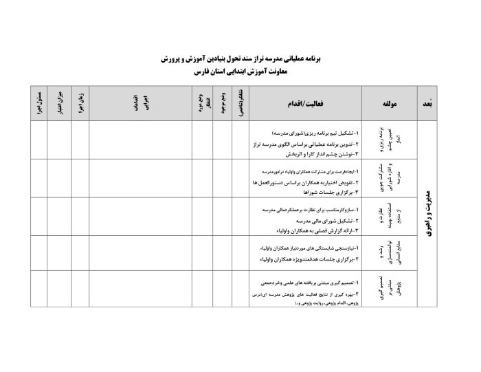 برنامه عملياتي مدرسه (1) (2)_1 برنامه عملیاتی تراز سند تحول معاونت آموزش ابتدایی استان فارس 1405 - 1404 - Image 2