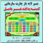 بنر لایه باز چارت سازمانی کمیته پدافندغیرعامل