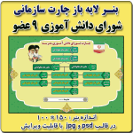 بنر لایه باز چارت سازمانی شورای دانش آموزی ( 9 عضو )