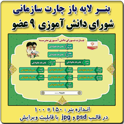 بنر لایه باز چارت سازمانی شورای دانش آموزی ( 9 عضو )