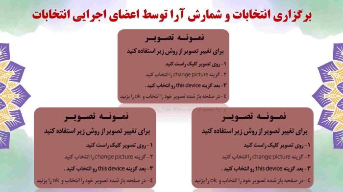 نمونه پاورپوینت گزارش مصور برگزاری انتخابات شورای دانش آموزی - تصویر 12