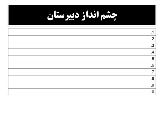 برنامه عملیاتی تراز سند تحول معاونت آموزش متوسطه استان کرمان 1405 - 1404 - تصویر 4