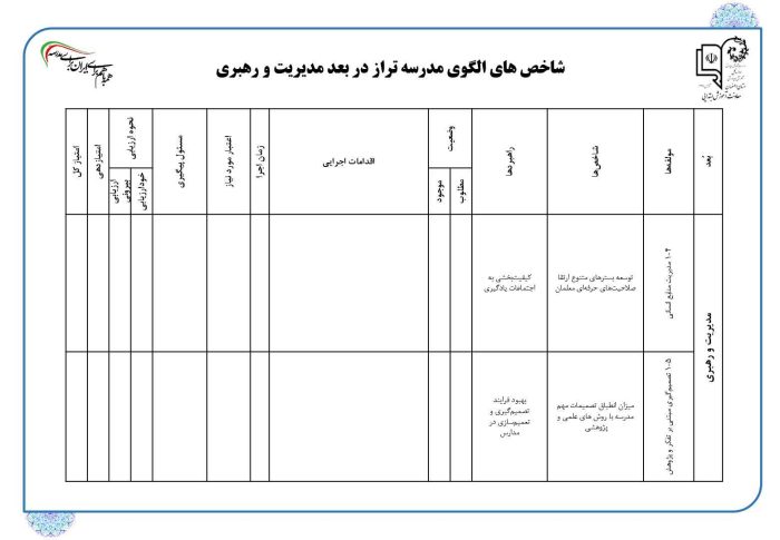 برنامه عملیاتی تراز سند تحول معاونت آموزش ابتدایی استان اصفهان ( فصل دوم ) 1405 - 1404 - تصویر 12