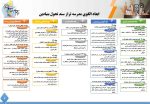 برنامه عملیاتی تراز سند تحول معاونت آموزش ابتدایی استان اصفهان ( فصل دوم ) 1405 - 1404 - تصویر 4