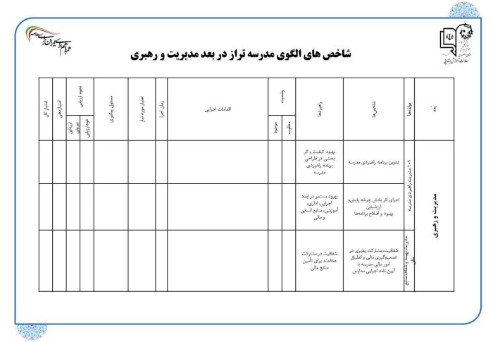 برنامه عملیاتی تراز سند تحول معاونت آموزش ابتدایی استان اصفهان ( فصل دوم ) 1405 - 1404 - تصویر 10