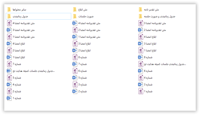 بسته صورت جلسات کمیته هدایت تحصیلی مقطع متوسطه اول 1406- 1405 - تصویر 2