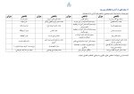 برنامه راهبردی الگوی تراز دوره ابتدایی مدارس 1405 - 1404 (شهر تهران) - Image 6