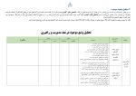 برنامه راهبردی الگوی تراز دوره ابتدایی مدارس 1405 - 1404 (شهر تهران) - Image 7