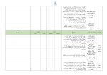برنامه راهبردی الگوی تراز دوره ابتدایی مدارس 1405 - 1404 (شهر تهران) - Image 8