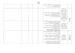 برنامه راهبردی الگوی تراز دوره ابتدایی مدارس 1405 - 1404 (شهر تهران) - Image 9