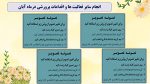 پاورپوینت گزارش مصور فعالیت های پرورشی - آبان ماه 1404 - Image 6
