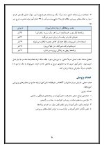 اقدام پژوهی با عنوان « چگونه توانستم با استفاده از روش‌های تلفیقیِ مشارکتی و فناوری‌های نوین، دانش‌آموزانم را به شرکت مؤثر در فعالیت‌های پرورشی ترغیب کنم؟ » - Image 7