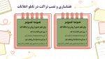 پاورپوینت گزارش مصور هفته کتاب و کتابخوانی - Image 5