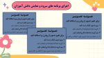 پاورپوینت گزارش مصور فعالیت های گرامیداشت هفته ماها - Image 6