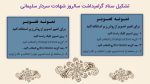 پاورپوینت گزارش مصور فعالیت های سالگرد شهادت حاج  قاسم سلیمانی - Image 4