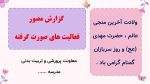 پاورپوینت گزارش مصور فعالیت های ولادت امام زمان (عج) - Image 4