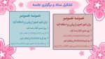 پاورپوینت گزارش مصور فعالیت های ولادت حضرت زهرا (س) و روز مادر - Image 4