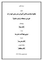 اقدام پژوهی با عنوان « چگونه توانستم دانش‌آموزان مدرسه‌ی خود را به خوردن صبحانه ترغیب نمایم؟ » - Image 2