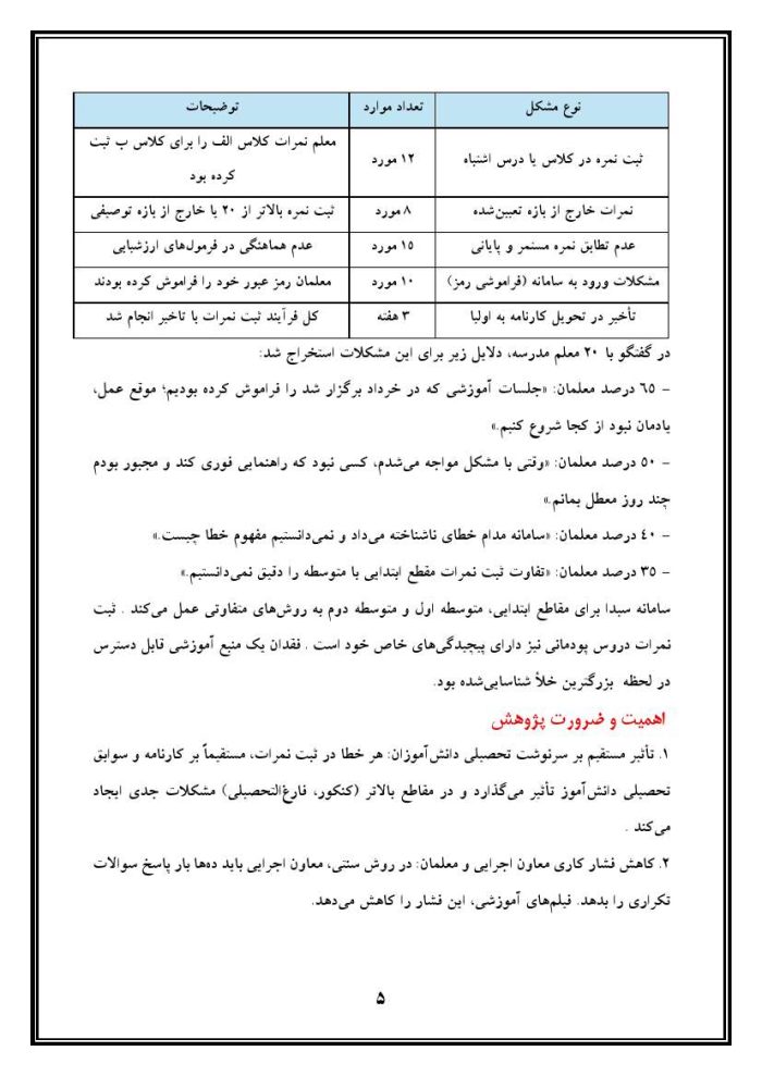 اقدام پژوهی با عنوان «چگونه توانستم با آموزش معلمان از طریق فیلم‌های آموزشی، ثبت نمرات در سامانه سیدا را در مدرسه‌ی خود به خوبی انجام دهیم؟» - Image 6