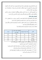 اقدام پژوهی با عنوان «چگونه توانستم دانش آموزان پایه هشتم مدرسه خود را به درس ورزش و انجام فعالیت های ورزشی ترغیب نمایم؟» - Image 6