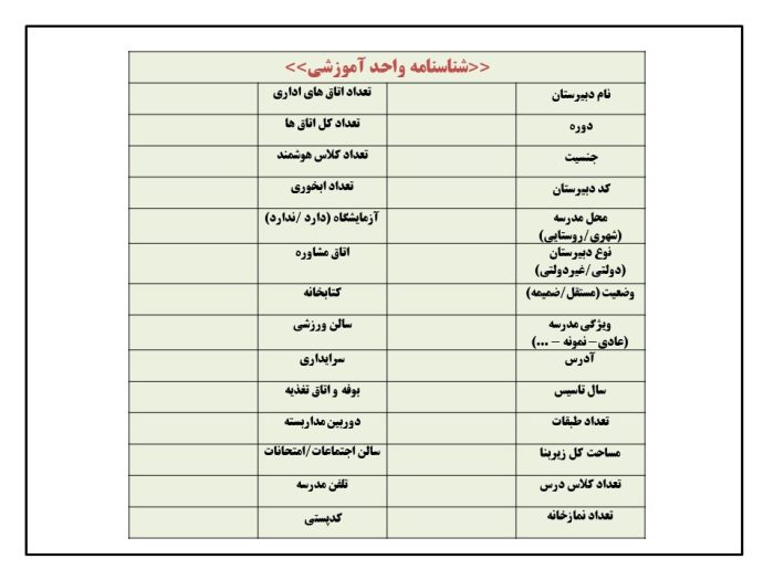 فرم های تکمیل شده برنامه عملیاتی تراز سند تحول معاونت آموزش متوسطه  استان کرمان 1405 - 1404 - Image 3