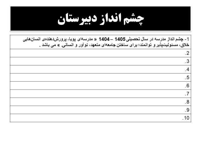 فرم های تکمیل شده برنامه عملیاتی تراز سند تحول معاونت آموزش متوسطه  استان کرمان 1405 - 1404 - Image 4