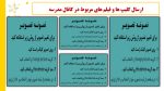 پاورپوینت گزارش مصور دهه کرامت - Image 6