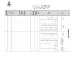 فرم های تکمیل شده برنامه عملیاتی تراز سند تحول معاونت آموزش ابتدایی ناحیه دو شیراز 1405 - 1404 - Image 2