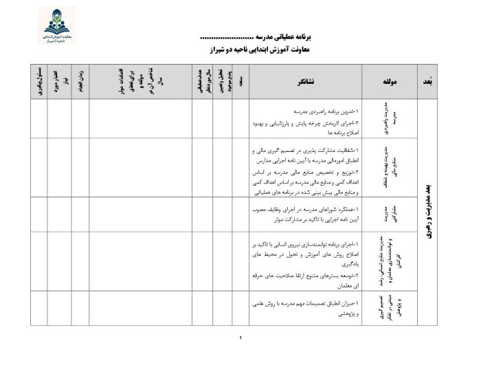 فرم های تکمیل شده برنامه عملیاتی تراز سند تحول معاونت آموزش ابتدایی ناحیه دو شیراز 1405 - 1404 - Image 2