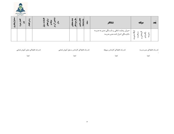 فرم های تکمیل شده برنامه عملیاتی تراز سند تحول معاونت آموزش ابتدایی ناحیه دو شیراز 1405 - 1404 - Image 6