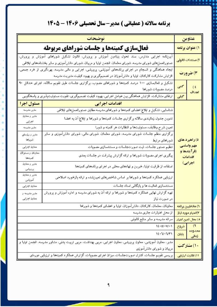 برنامه عملیاتی مدیر مقطع ابتدایی 1406- 1405 - Image 9