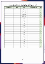 برنامه عملیاتی مدیر مقطع متوسطه اول 1406- 1405 - Image 5
