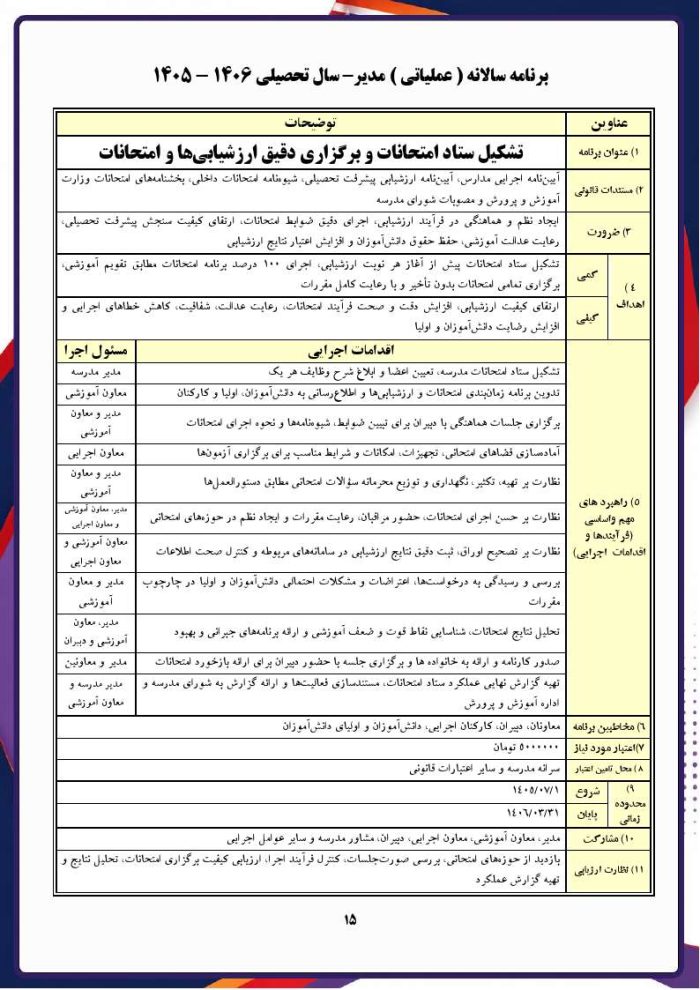 برنامه عملیاتی مدیر مقطع متوسطه اول 1406- 1405 - Image 7