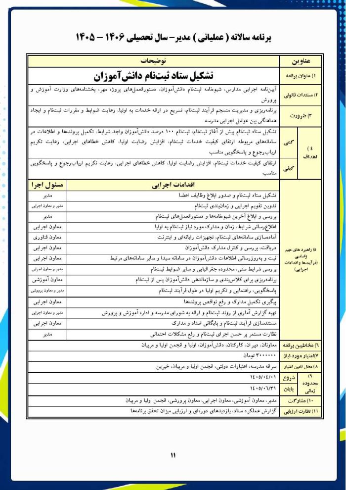 برنامه عملیاتی مدیر مقطع متوسطه دوم 1406- 1405 - Image 7