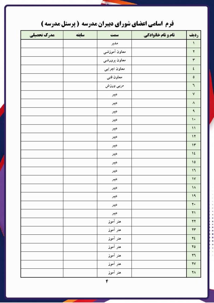 برنامه عملیاتی مدیر مقطع هنرستان و کارودانش 1406- 1405 - Image 5