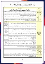 برنامه عملیاتی مدیر مقطع هنرستان و کارودانش 1406- 1405 - Image 7