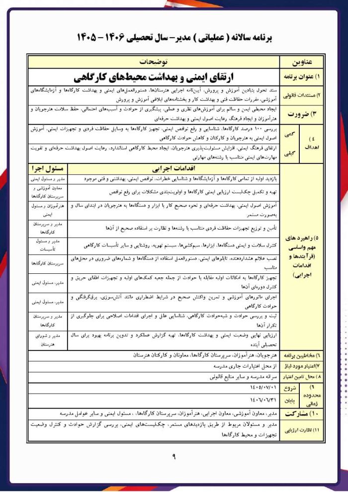 برنامه عملیاتی مدیر مقطع هنرستان و کارودانش 1406- 1405 - Image 7