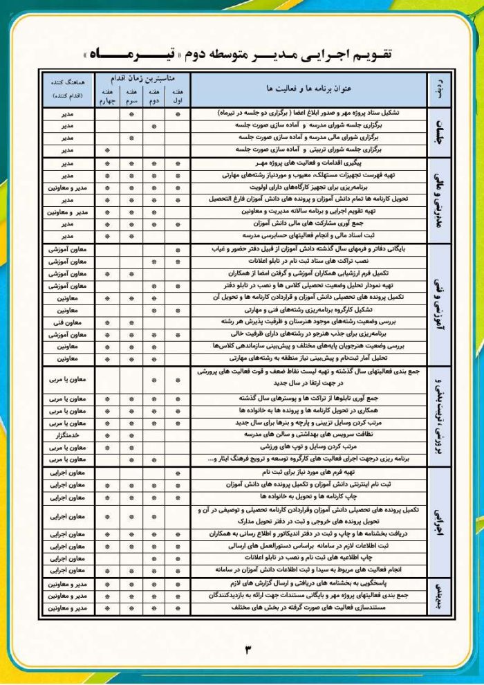 تقویم اجرایی مدیران هنرستان و کارودانش 1406- 1405 - Image 4