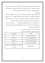 اقدام پژوهی با عنوان «چگونه توانستم درس املا را در دانش‌آموزان تقویت نمایم؟» - Image 6